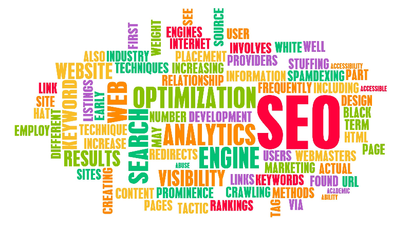 Helping Landscape Contractors Find More Customers With SEO Services